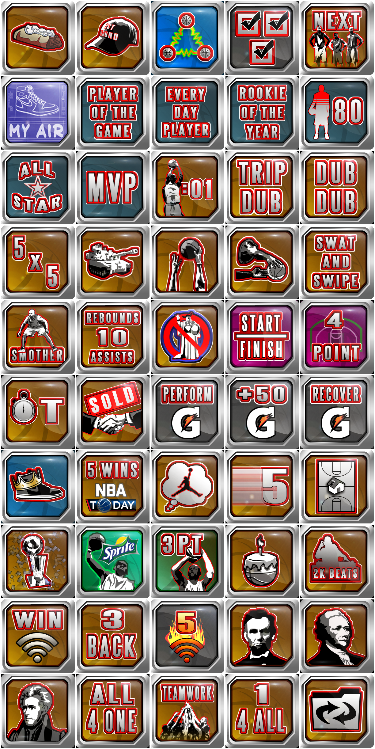 Trophy Icons
