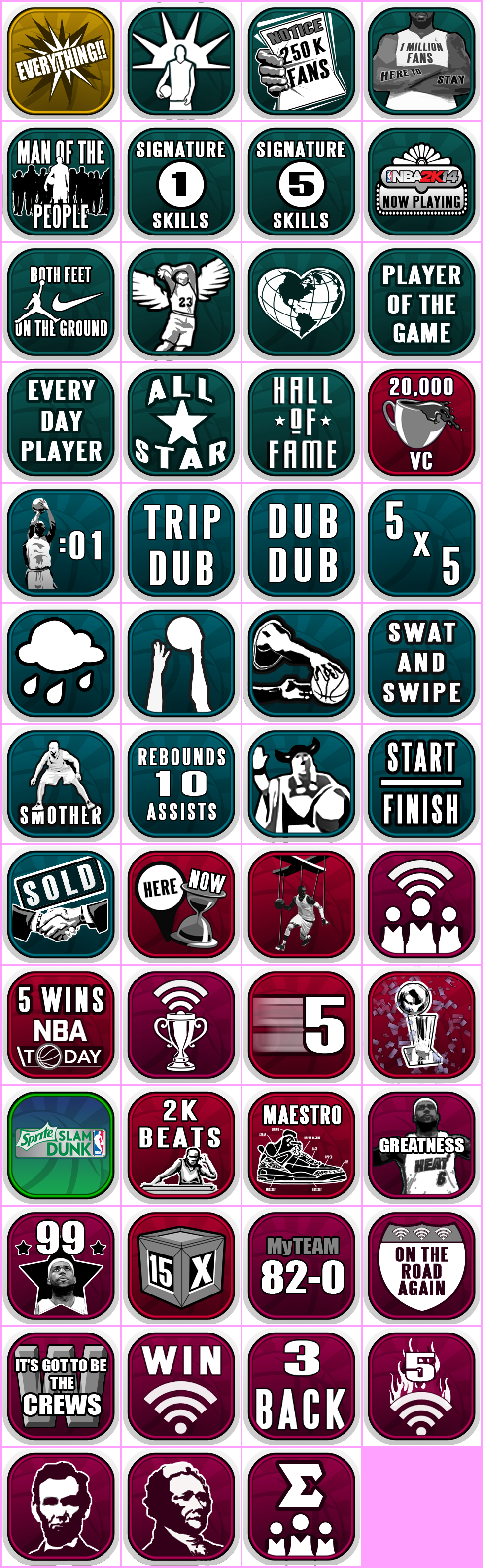NBA 2K14 - Trophy Icons