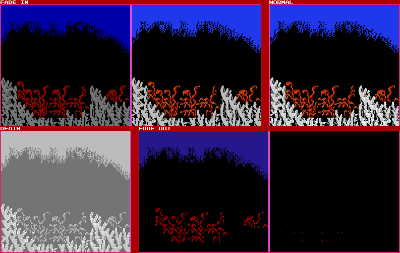 Stage 10 (Part III)