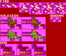 Enemies (Sky)