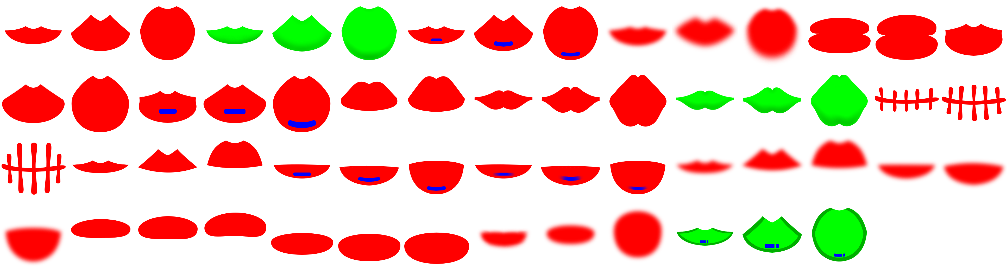 Lips
