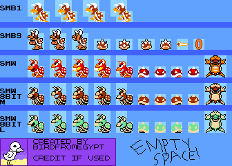 Bowser (Mario Is Missing, Super Mario Maker-Style)