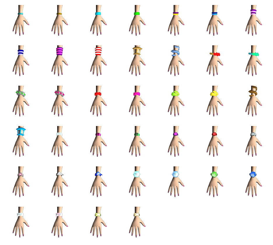 Wrist Items