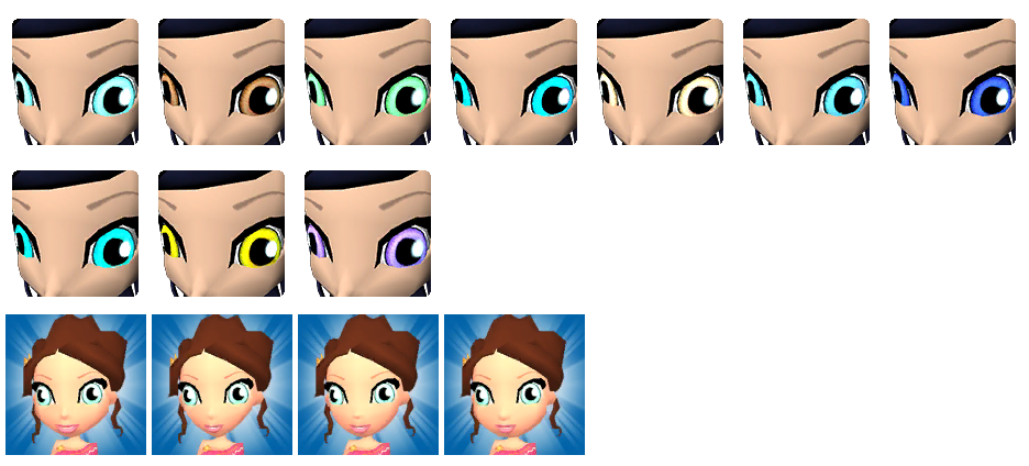 Eyes and Face