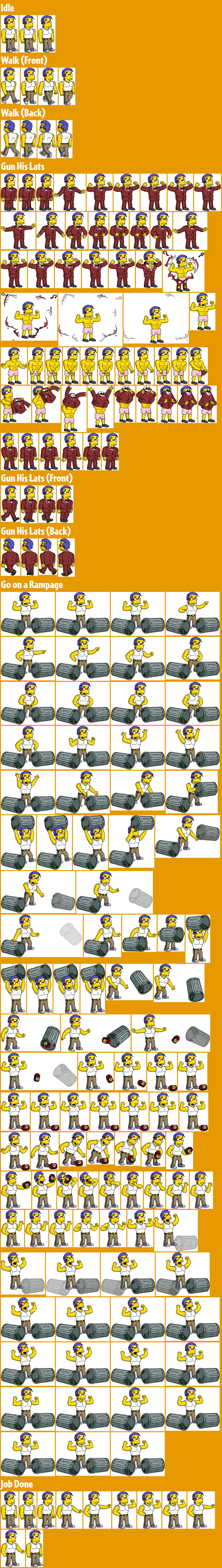 Muscular Milhouse