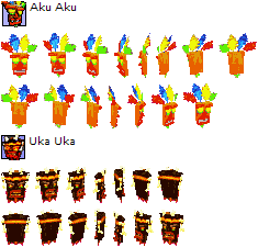 Crash Nitro Kart - Aku Aku and Uka Uka