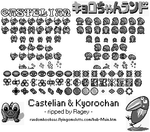 Castelian and Kyorochan