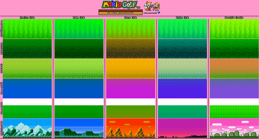 3D View Background