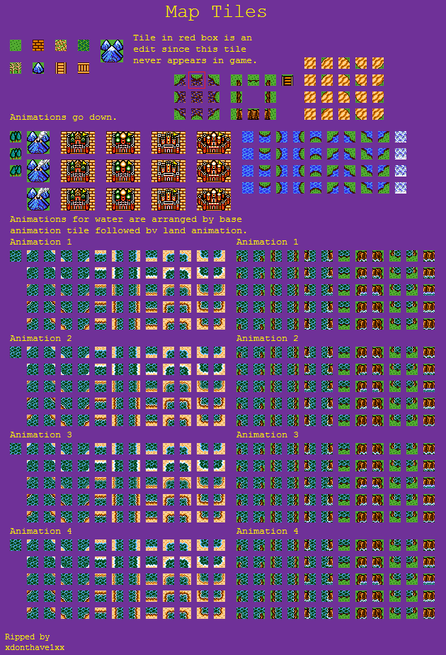 Map Tileset