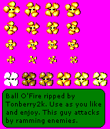 Ball O'Fire