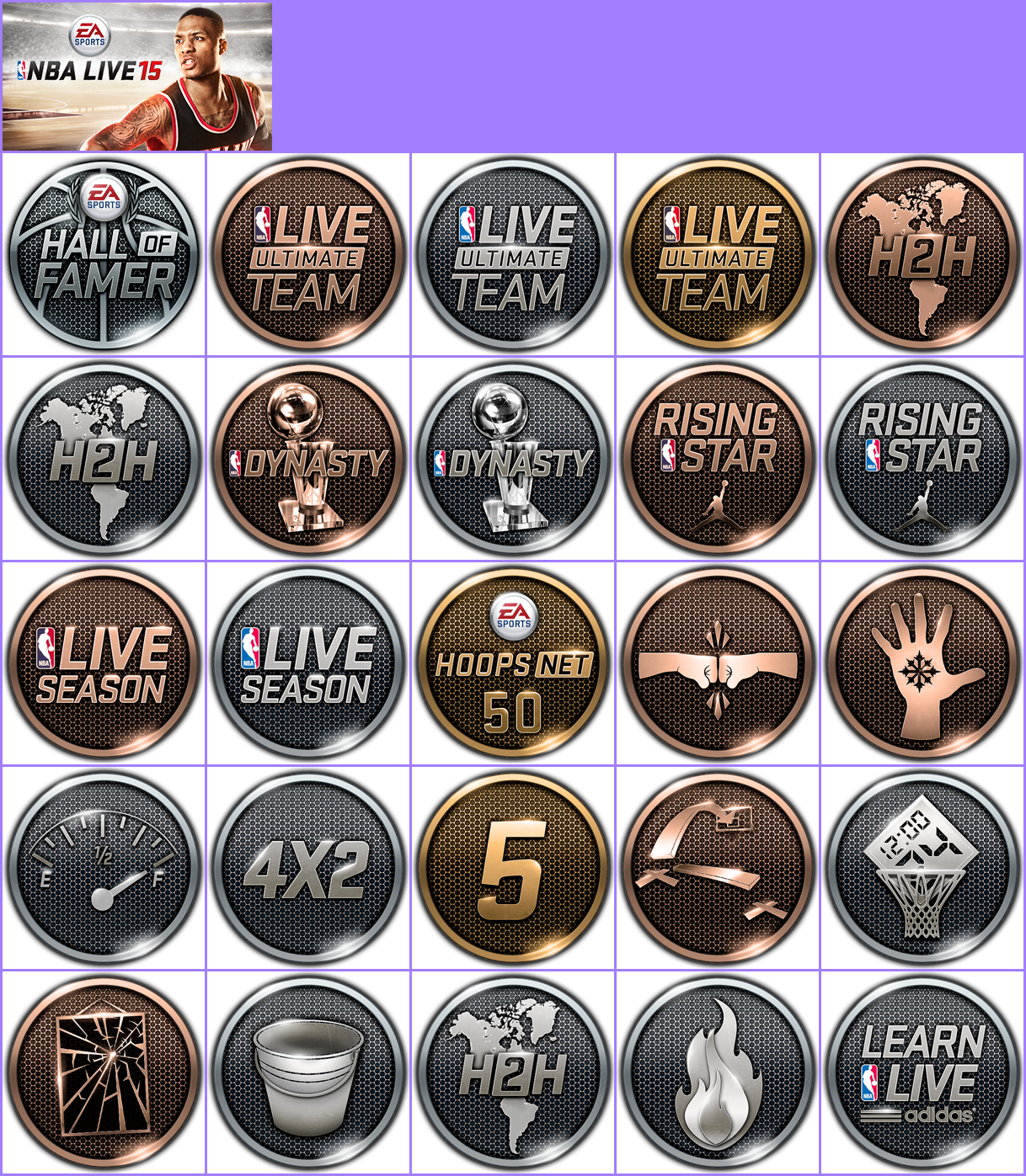 NBA Live 15 - Trophy Banner & Icons
