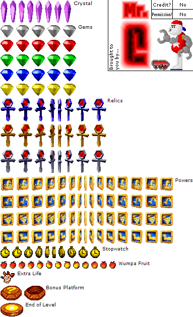 Items