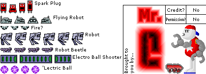 Circuit Central Enemies