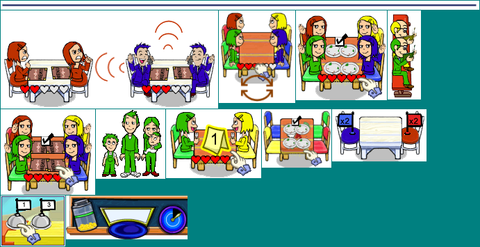 Diner Dash 2: Restaurant Rescue - Help Images