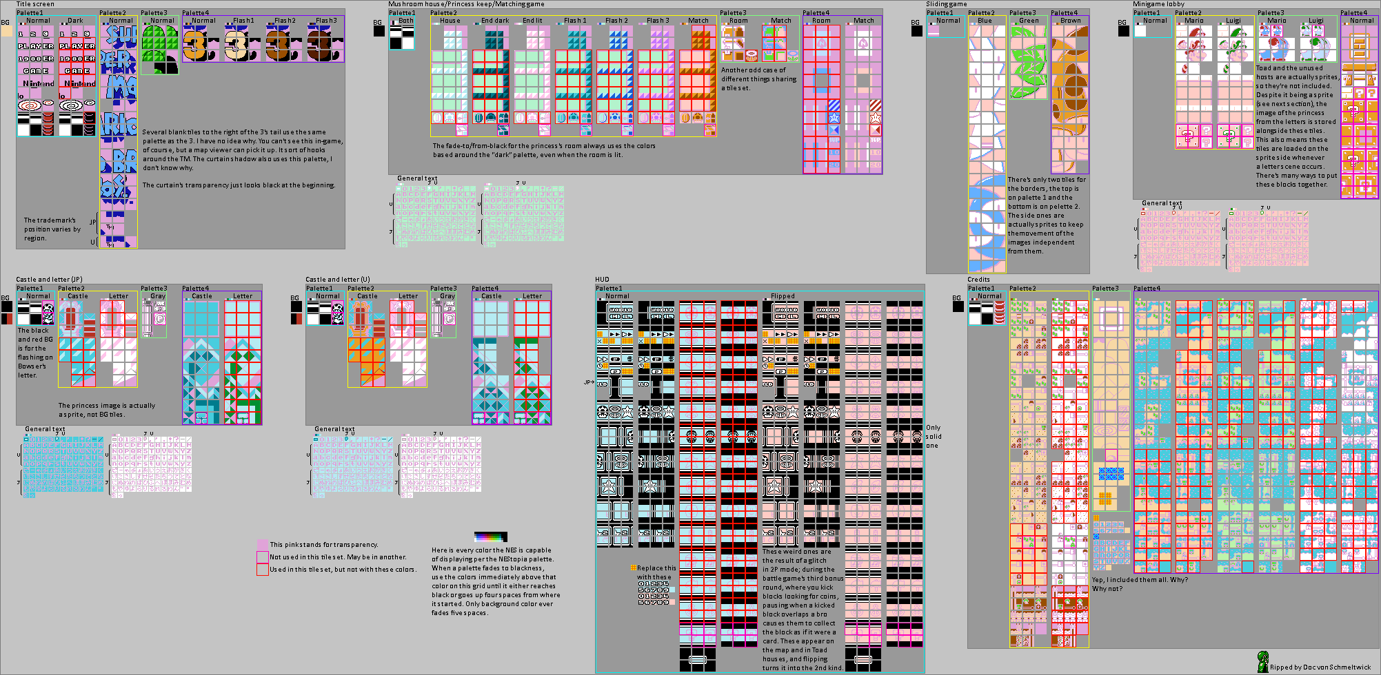 Miscellaneous Screen Tiles