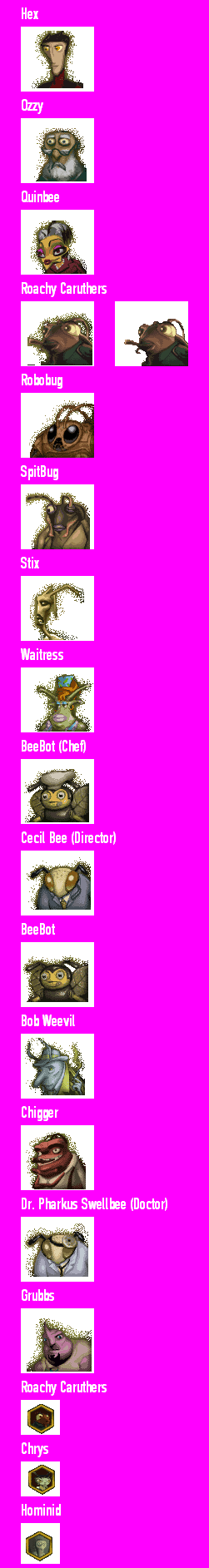 Character Icons