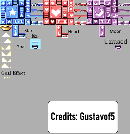 TileSet v2