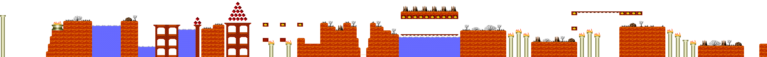 Giana's Return - 4-7 / Vulcano's Wasteland Stage 7