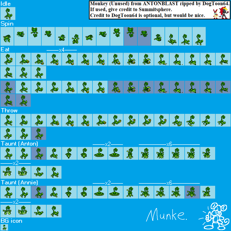 Monkey