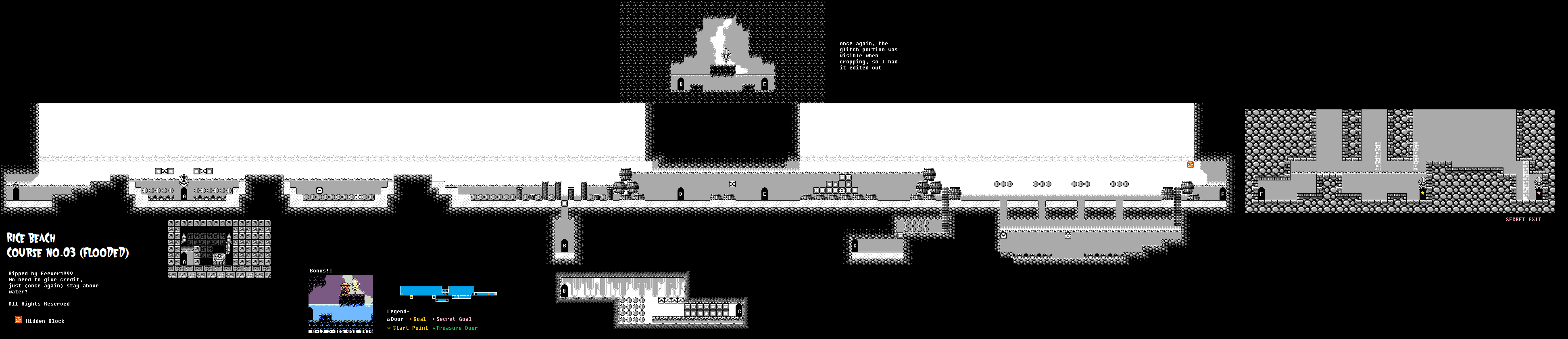 Wario Land: Super Mario Land 3 - Course 03 (Flooded)