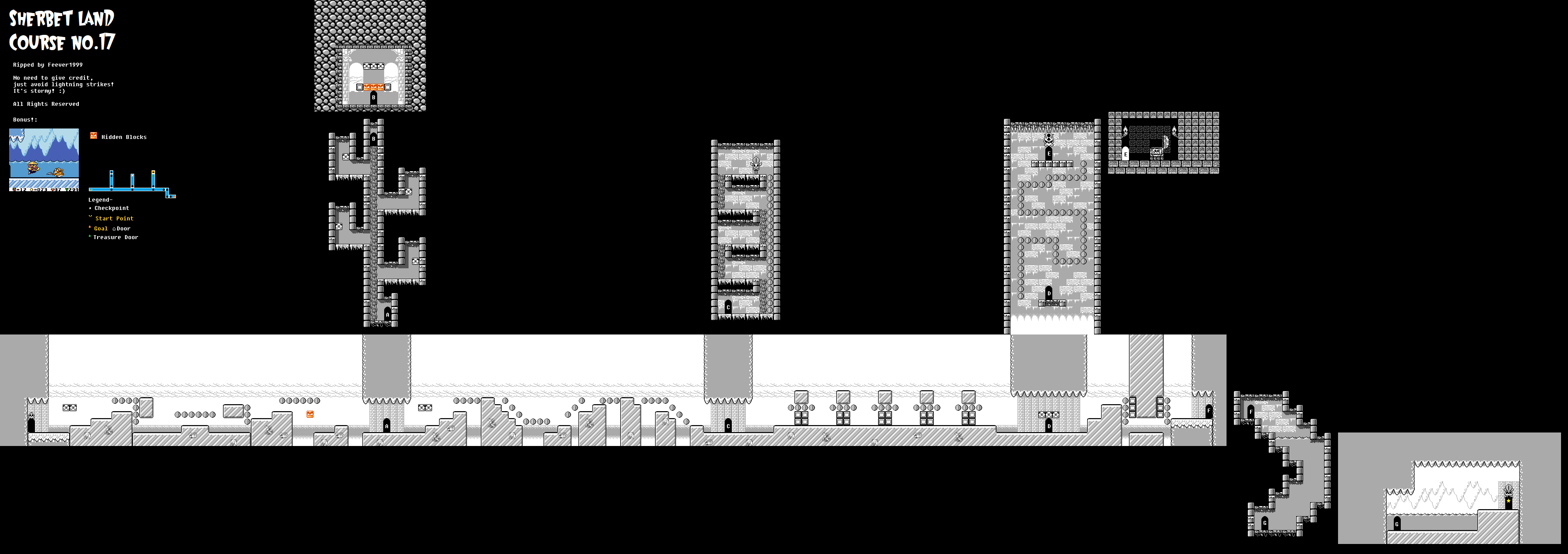 Wario Land: Super Mario Land 3 - Course 17