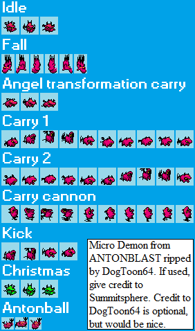 Micro-Demon