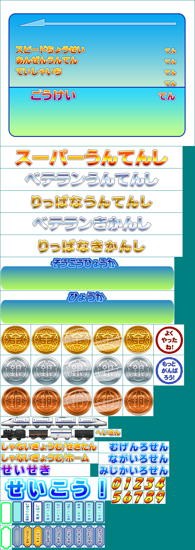 Boku wa Plarail Untenshi: Shinkansen & Jōkikikansha Hen (JPN) - Score