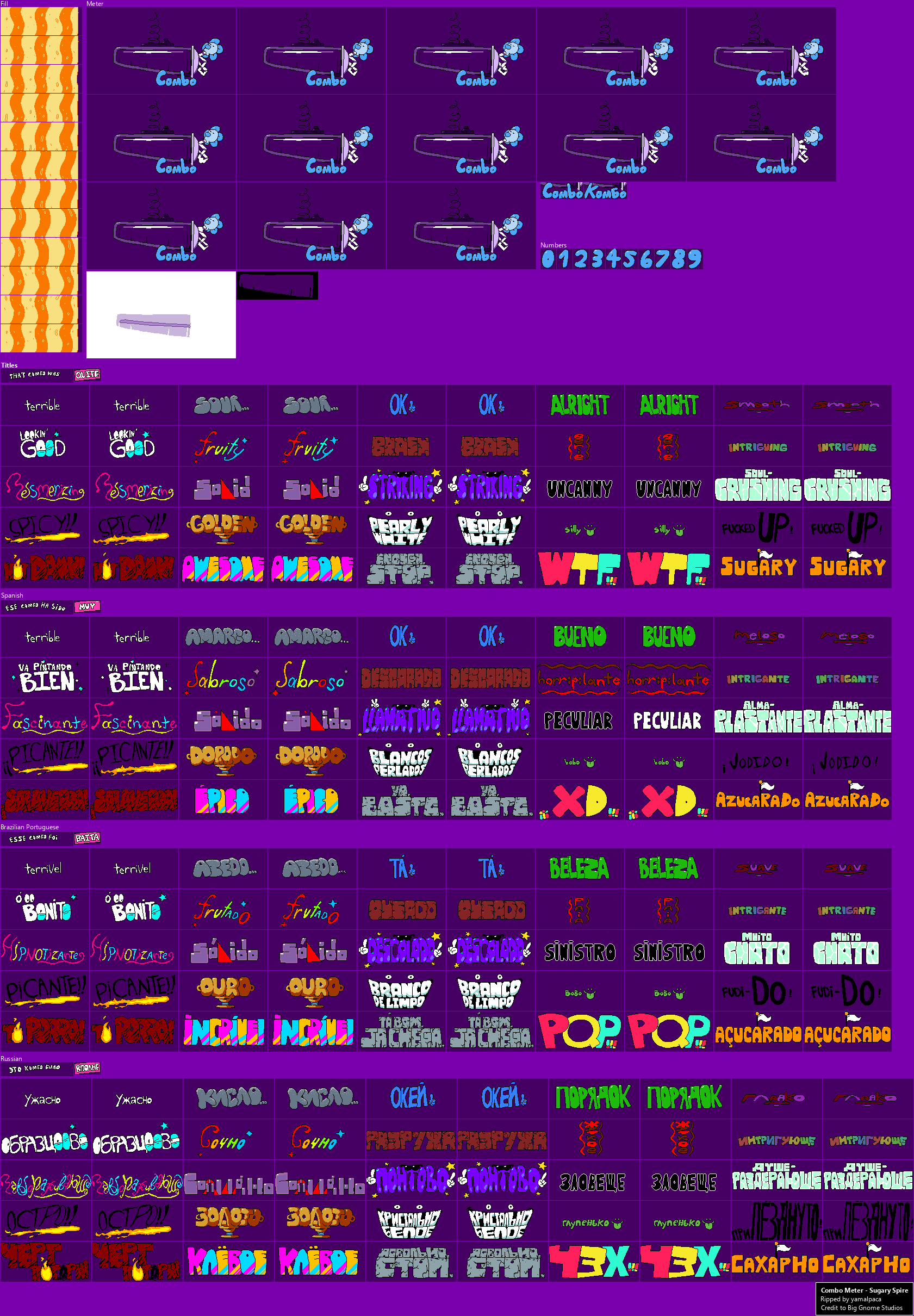 Combo Meter