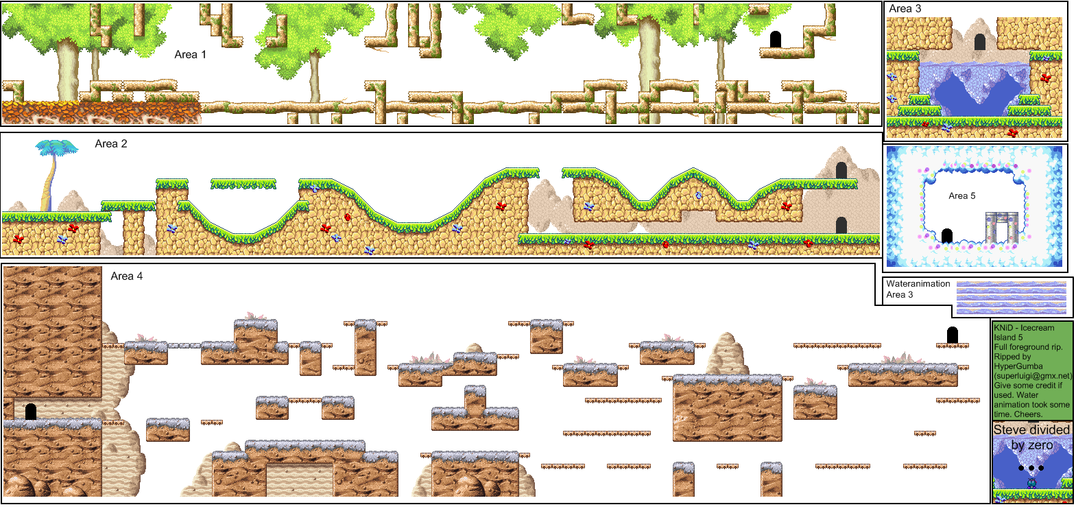 Game Boy Advance - Kirby: Nightmare in Dream Land - Ice Cream Island Level  5 - The Spriters Resource