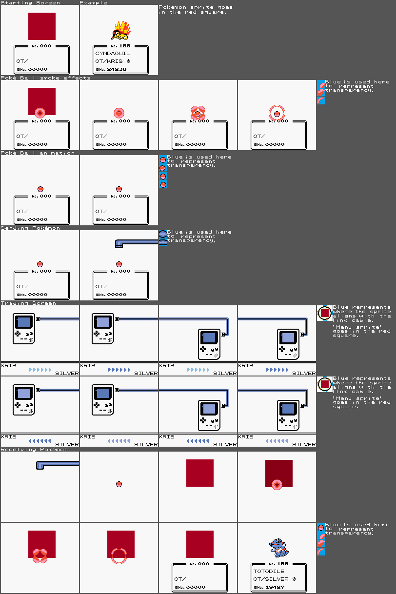 Trading Sequence