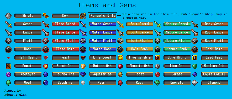 Steal Princess - Items and Gems