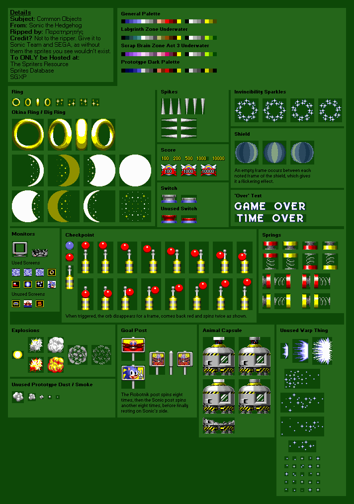 Genesis / 32X / SCD - Sonic the Hedgehog - Sonic the Hedgehog - The Spriters  Resource