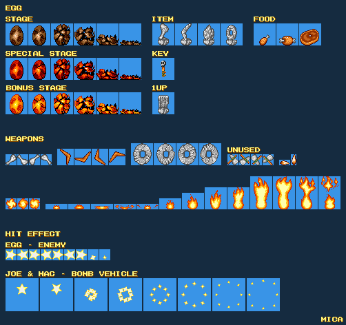 Items & Effects