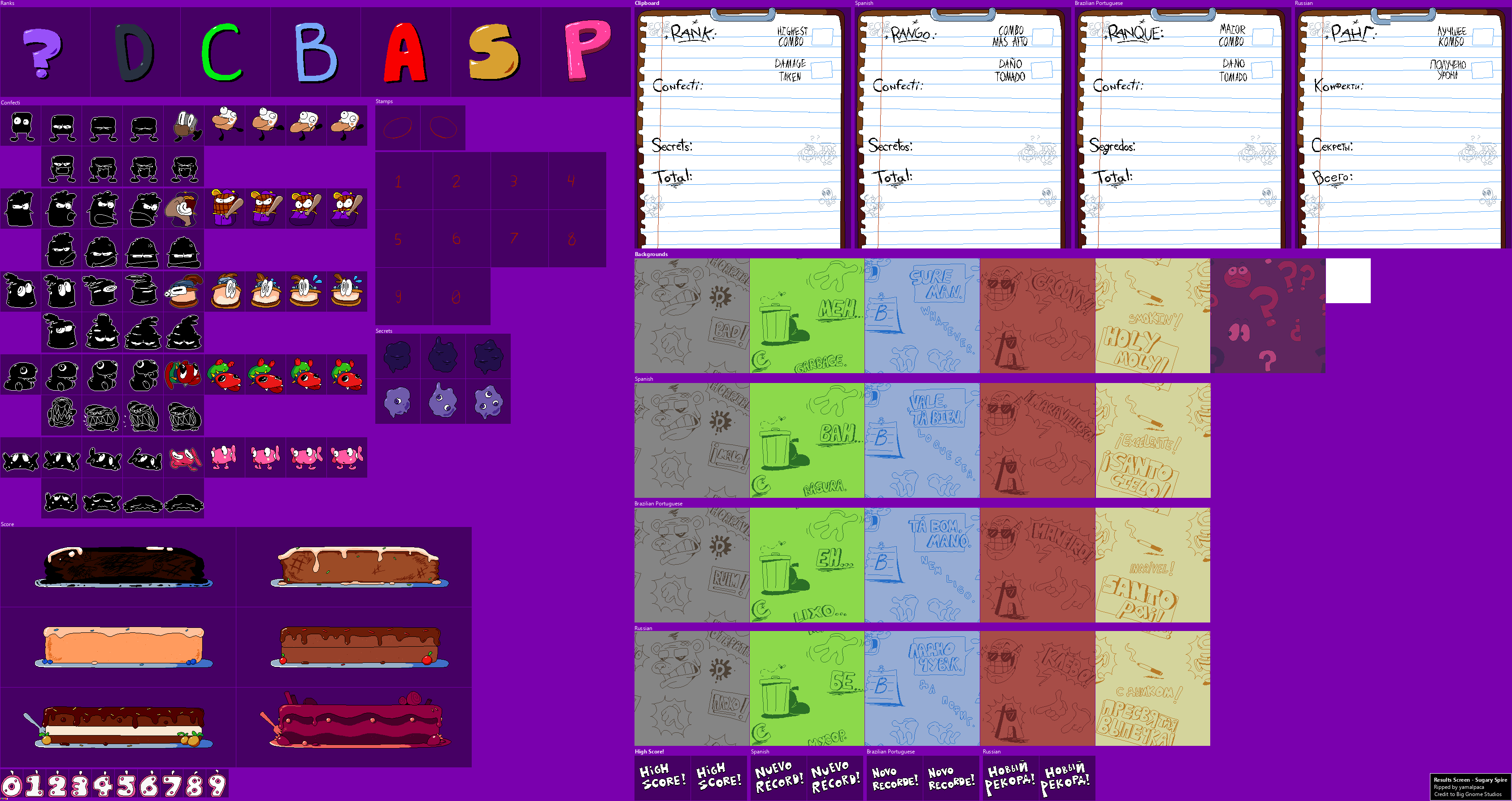 Sugary Spire (Demo) - Results Screen