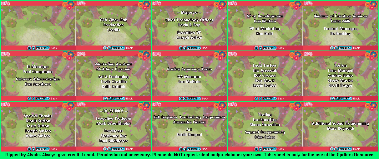 Dora the Explorer: Volume 1 - Credits