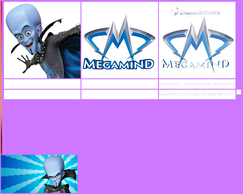 Megamind: Mega Team Unite - Wii Menu Banner & Icon