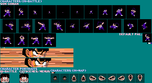 Son Gohan