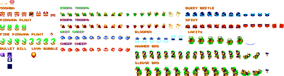 Enemies (Mario Bros.-Style, Part 1)