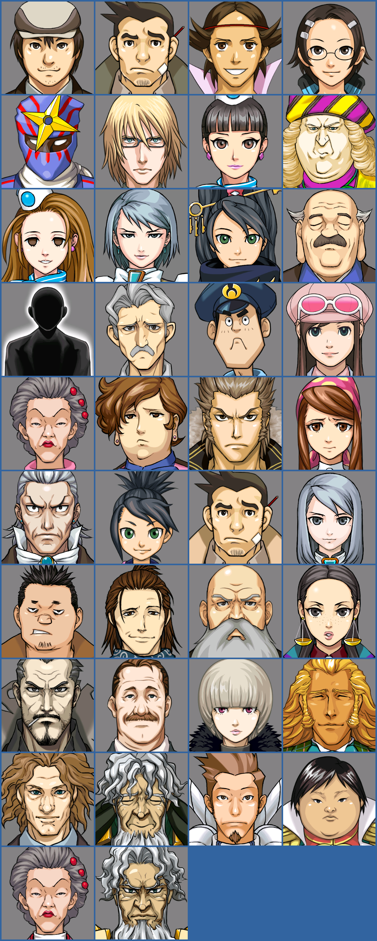 Profiles (AAI)
