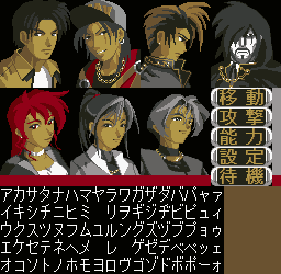 Character Faces