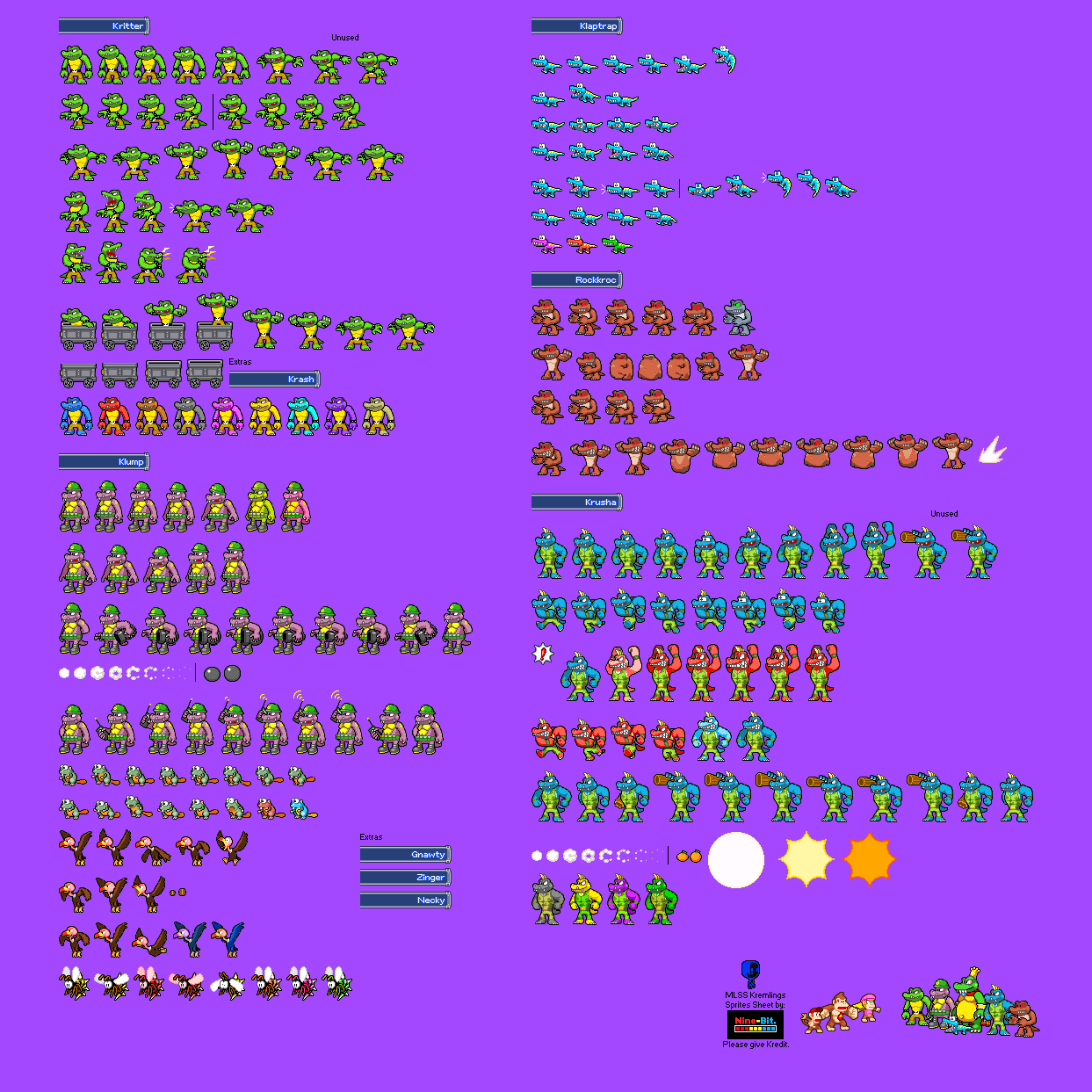 Kremlings (Superstar Saga-Style)