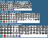 VVVVVV - Button Icons