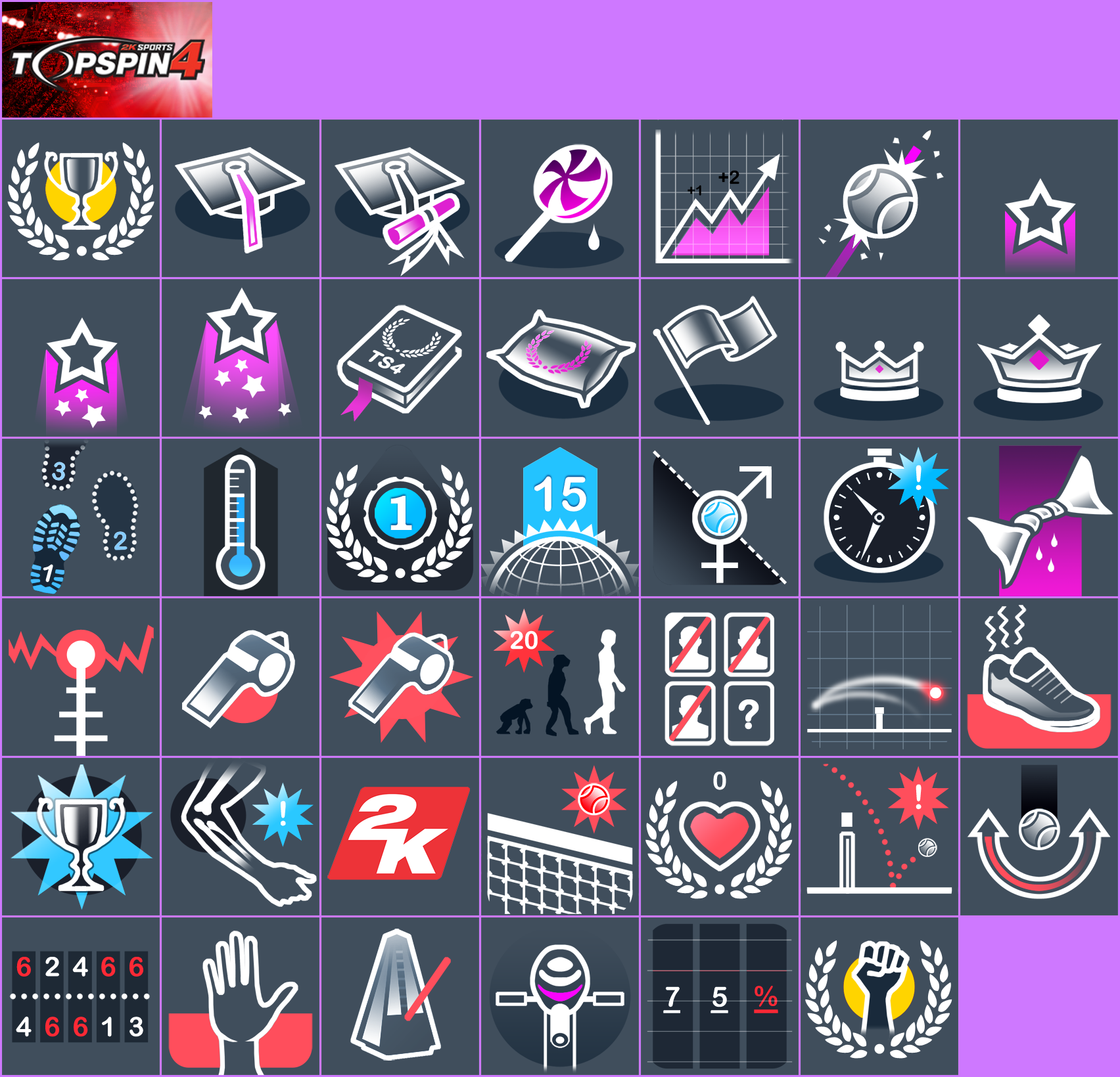 Top Spin 4 - Trophy Banner & Icons