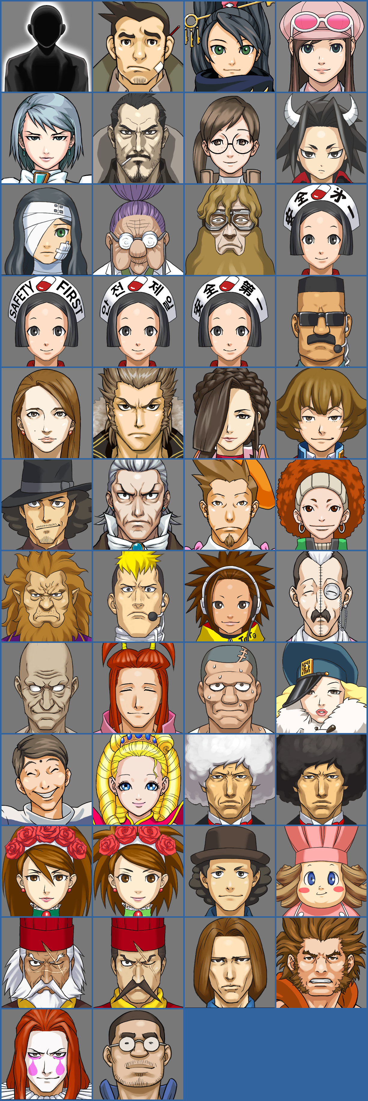 Profiles (AAI2)