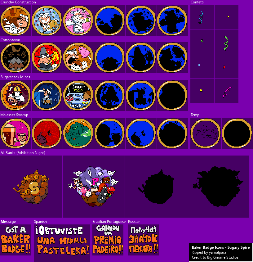Baker Badge Icons