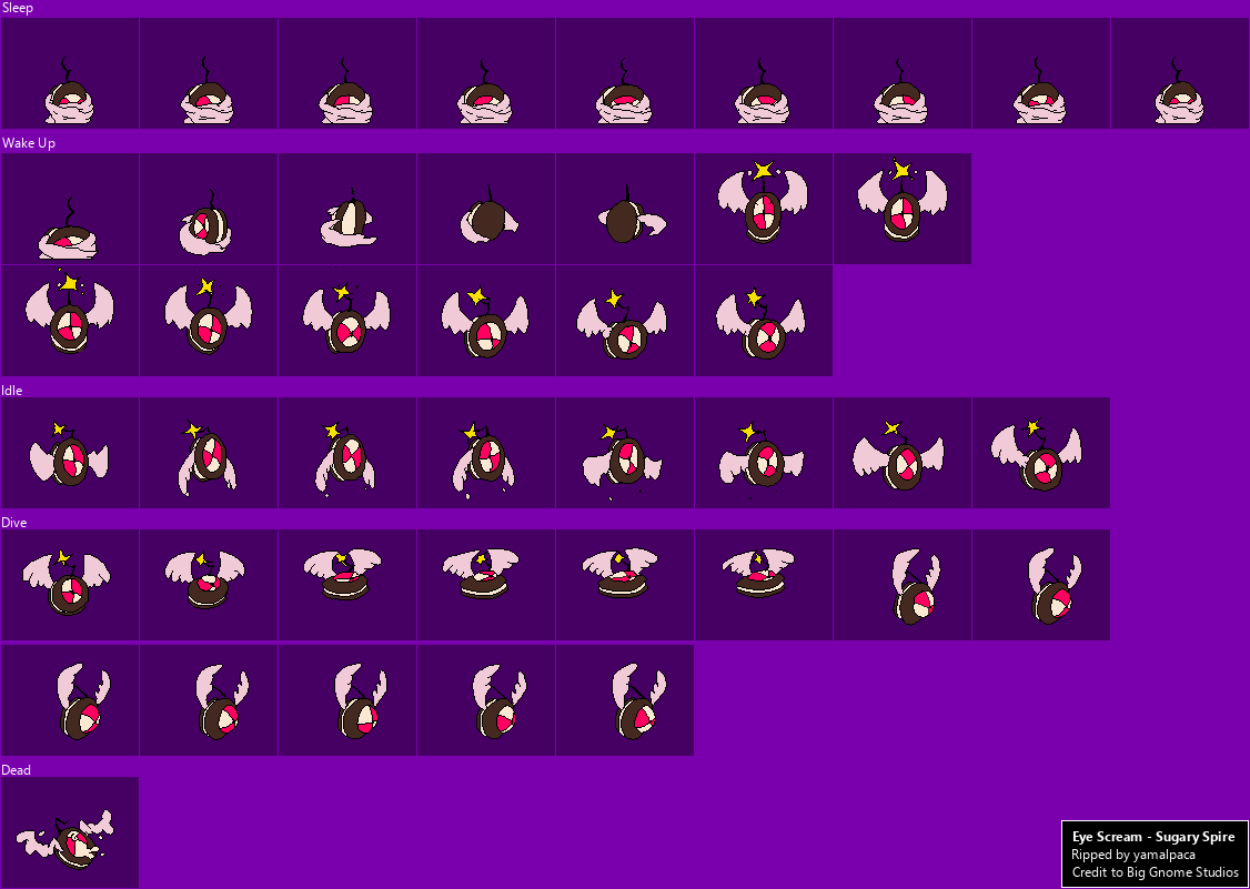 Eye Scream
