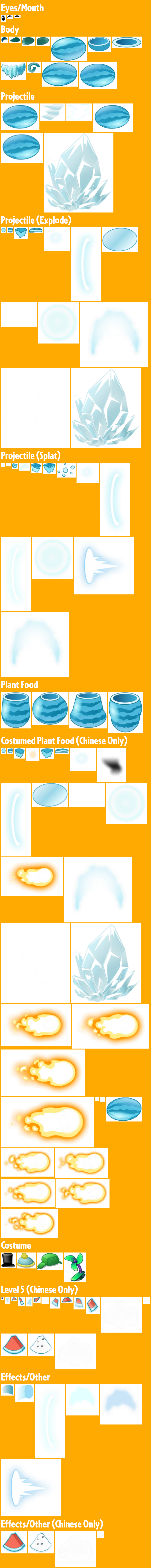 Plants vs. Zombies 2 - Winter Melon