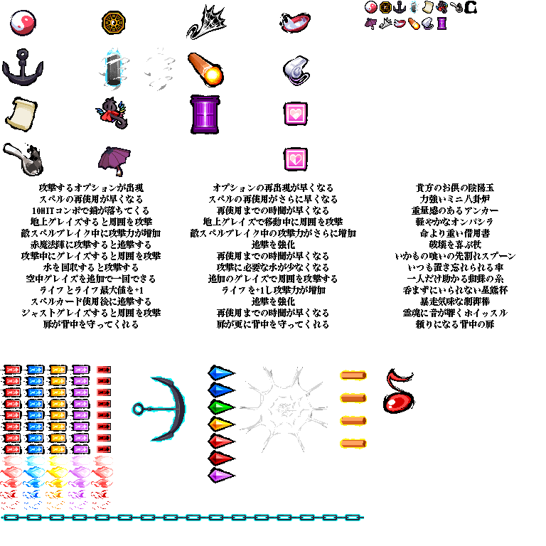 Greedy Challenge's Item
