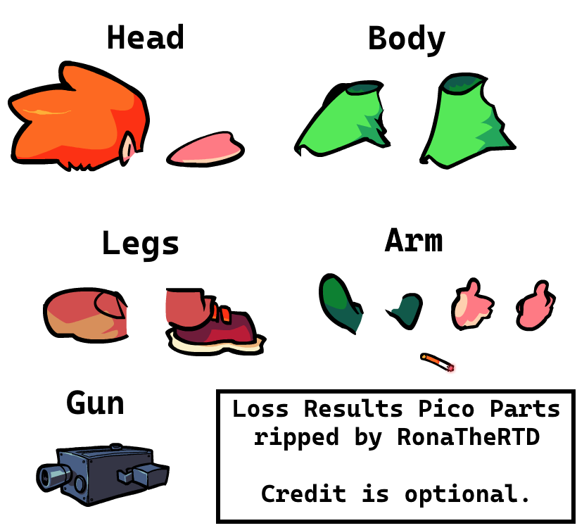Pico (Results Screen, Loss, Parts)