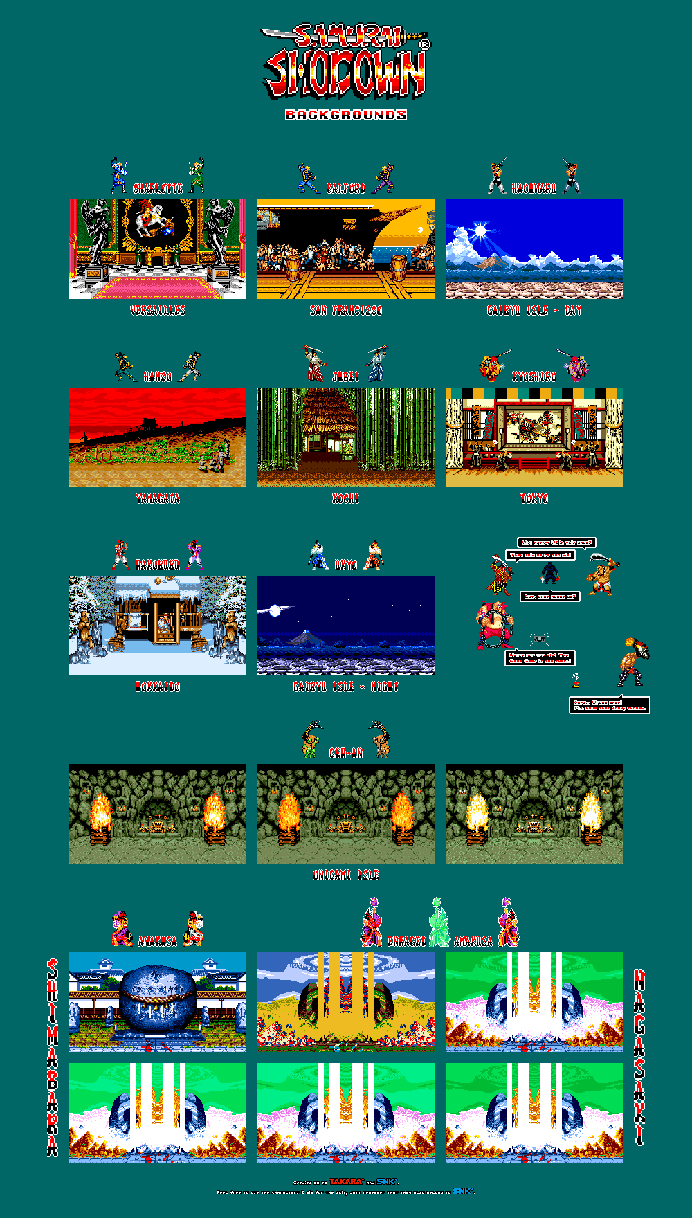 Backgrounds